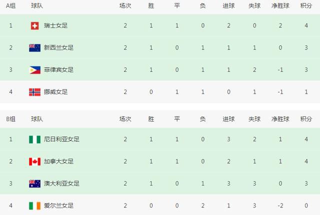亚洲成人18