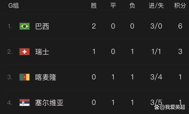 小久的旅行